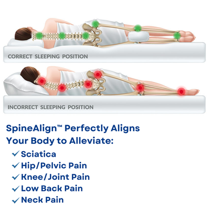 SpineAlign™ Pillow - Relieve Hip Pain & Sciatica